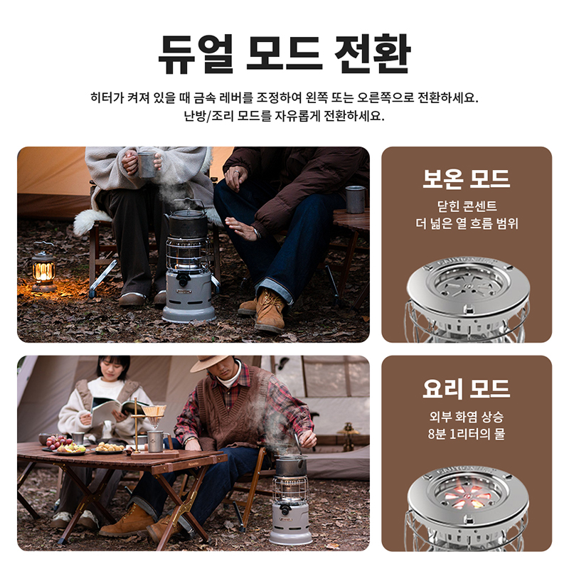 Naturehike ストーブ 多機能ストーブ ローストスト - Camping Cooking Gas Stove のレビューと価格