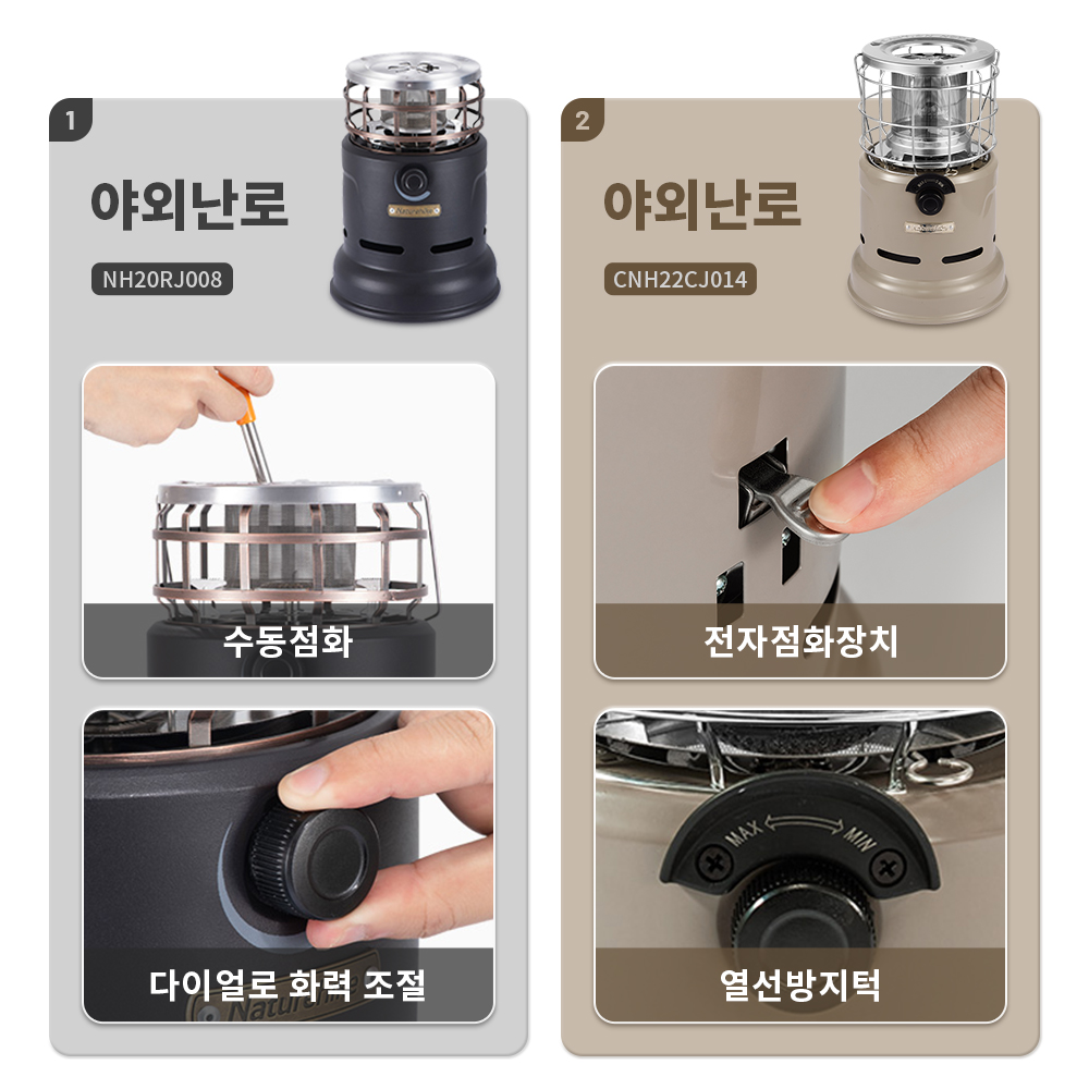Naturehike ストーブ 多機能ストーブ ローストスト - Camping Cooking Gas Stove のレビューと価格