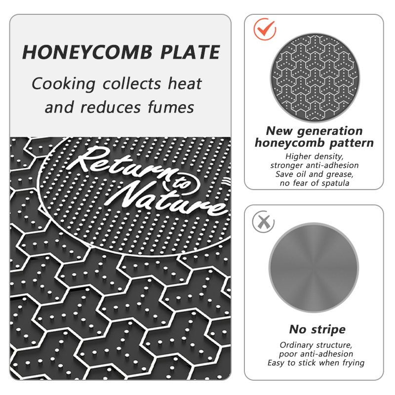 Naturehike バーベキュー調理グリルパンキャンプピク - Camping Cooking Hob のレビューと価格